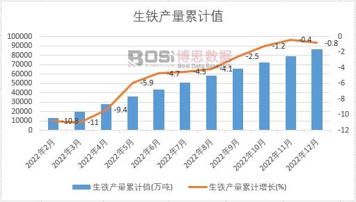 ���F�a����Ӌ