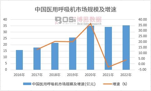 �Ї�(gu��)�t(y��)�ú����C(j��)�Ј�(ch��ng)�F(xi��n)��l(f��)չǰ������