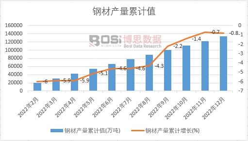 䓲Įa����Ӌ