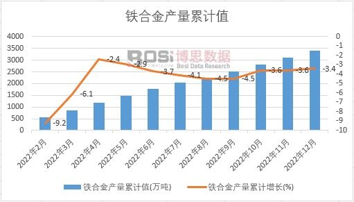 �F�Ͻ�a����Ӌ