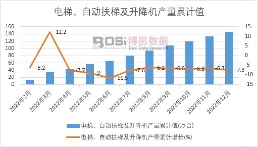 ��ݡ��Ԅӷ��ݼ������C�a(ch��n)����Ӌ