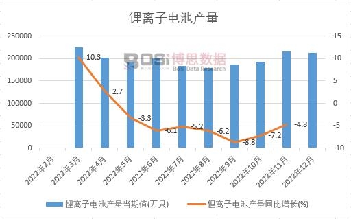��x��늳خa����Ӌ