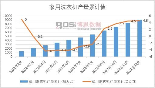 ����ϴ�C�a����Ӌ