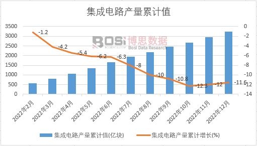 �����·�a����Ӌ