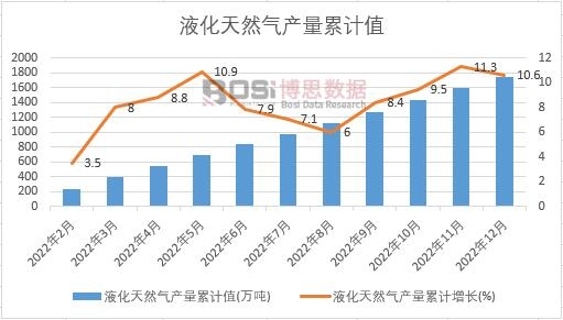 Һ����Ȼ��a(ch��n)����Ӌ