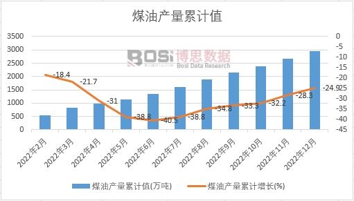 ú�ͮa����Ӌ