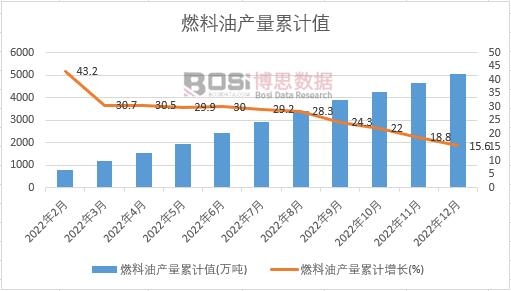 ȼ���ͮa����Ӌ