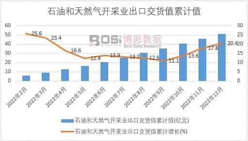 ʯ�ͺ���Ȼ���_(k��i)�ɘI(y��)���ڽ�؛ֵ��Ӌ(j��)