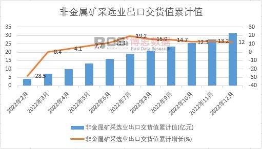 �ǽ��ٵV���x�I���ڽ�؛ֵ��Ӌ