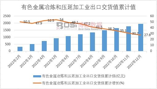 ��ɫ����ұ���͉��Ӽӹ��I(y��)���ڽ�؛ֵ��Ӌ(j��)