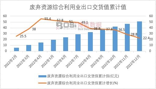 �U���YԴ�C�����ØI(y��)���ڽ�؛ֵ��Ӌ