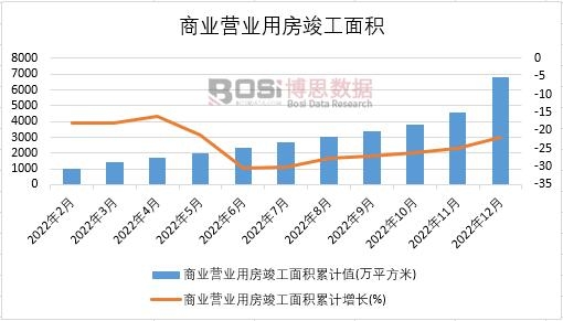 2022���Ї��̘I�I�I�÷�������e�¶ȽyӋ