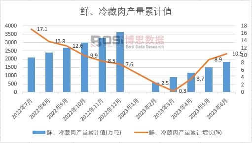 �r�������a����Ӌ