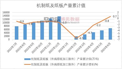 �C�Ƽ������壨��ُԭ���ӹ����⣩�a����Ӌ