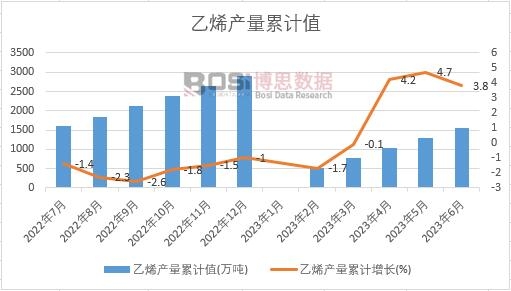 ��ϩ�a����Ӌ