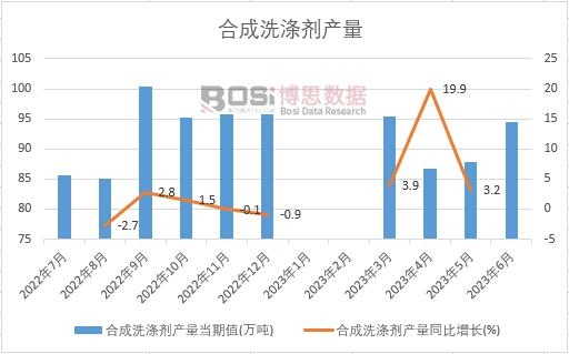 2023���ϰ����Ї��ϳ�ϴ�섩�a���¶ȽyӋ