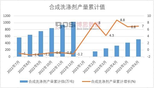 �ϳ�ϴ�섩�a����Ӌ