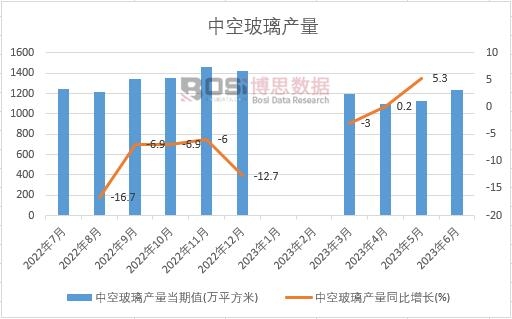 2023���ϰ����Ї��пղ����a���¶ȽyӋ