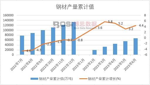 䓲Įa����Ӌ