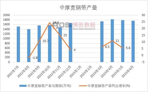 2023���ϰ����Ї��к�䓎��a���¶ȽyӋ