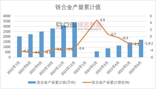 �F�Ͻ�a����Ӌ