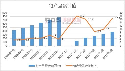 �U�a����Ӌ