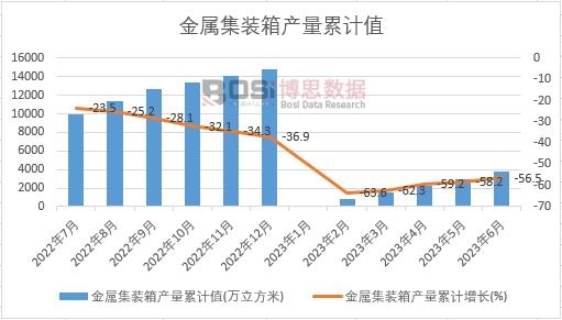 ���ټ��b��a����Ӌ