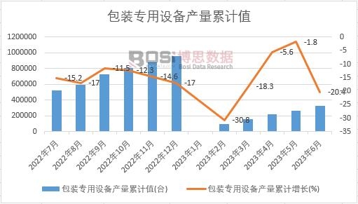 ���b�����O��a����Ӌ