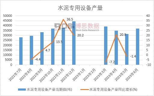 �Ї�(gu��)ˮ�������O(sh��)��a(ch��n)��