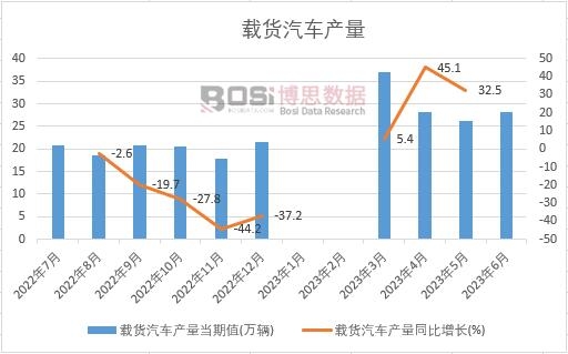 2023���ϰ����Ї��d؛��܇�a���¶ȽyӋ