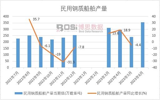 2023���ϰ����Ї�������|�����a���¶ȽyӋ