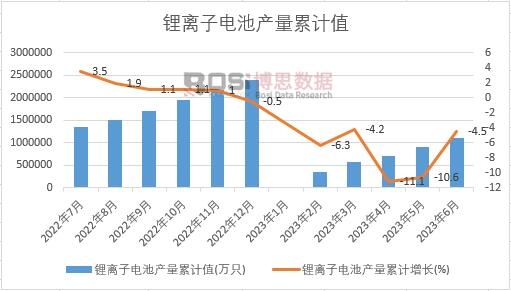 ��x��늳خa����Ӌ
