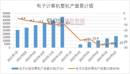 ���Ӌ��C���C�a����Ӌ