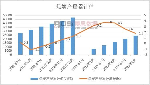 ��̿�a����Ӌ