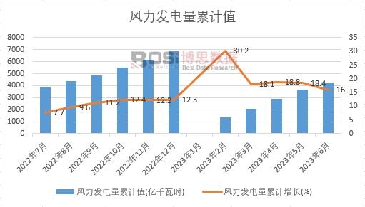 �L���l�����Ӌ