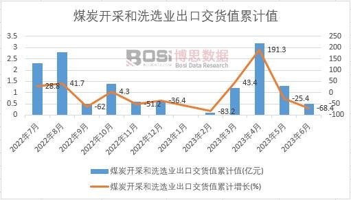 ú̿�_�ɺ�ϴ�x�I���ڽ�؛ֵ��Ӌ