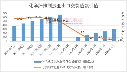 ���W(xu��)�w�S����I(y��)���ڽ�؛ֵ��Ӌ(j��)