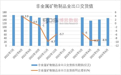 2023���ϰ����Ї��ǽ��ٵV����Ʒ�I���ڽ�؛ֵ�¶ȽyӋ