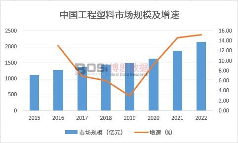 �Ї����������Ј�Ҏģ