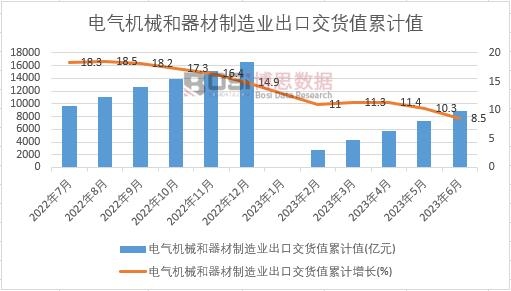 늚�Cе����������I���ڽ�؛ֵ��Ӌ