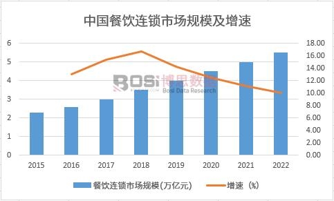 ����B�i�Ј�Ҏ(gu��)ģ