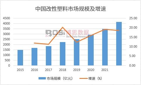 �Ї����������Ј�Ҏģ