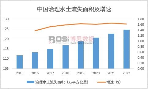 ����ˮ����ʧ��e