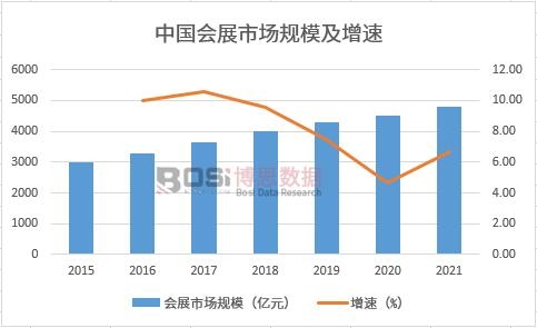 �Ї���չ�Ј�Ҏ(gu��)ģ