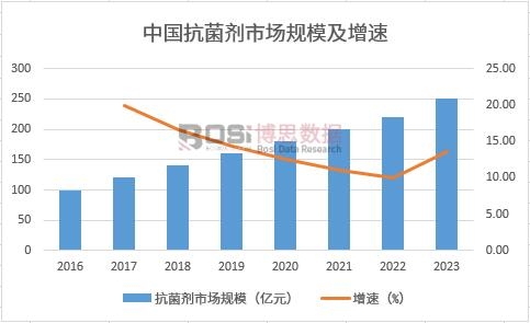 �Ї��������Ј�Ҏ(gu��)ģ