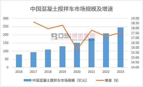 �Ї�(gu��)����������܇�Ј�(ch��ng)Ҏ(gu��)ģ