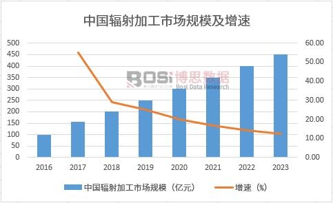 �҇�ݗ��ӹ�