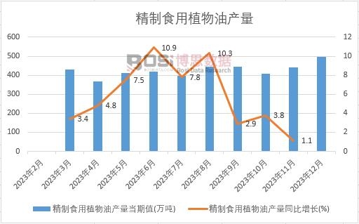 ����ʳ��ֲ���ͮa(ch��n)��