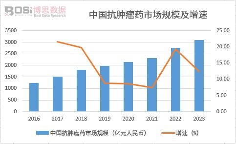 �Ї����[��ˎ�Ј�Ҏģ