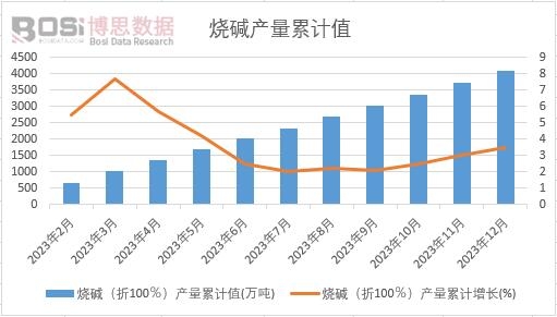 ���A����100�����a����Ӌ